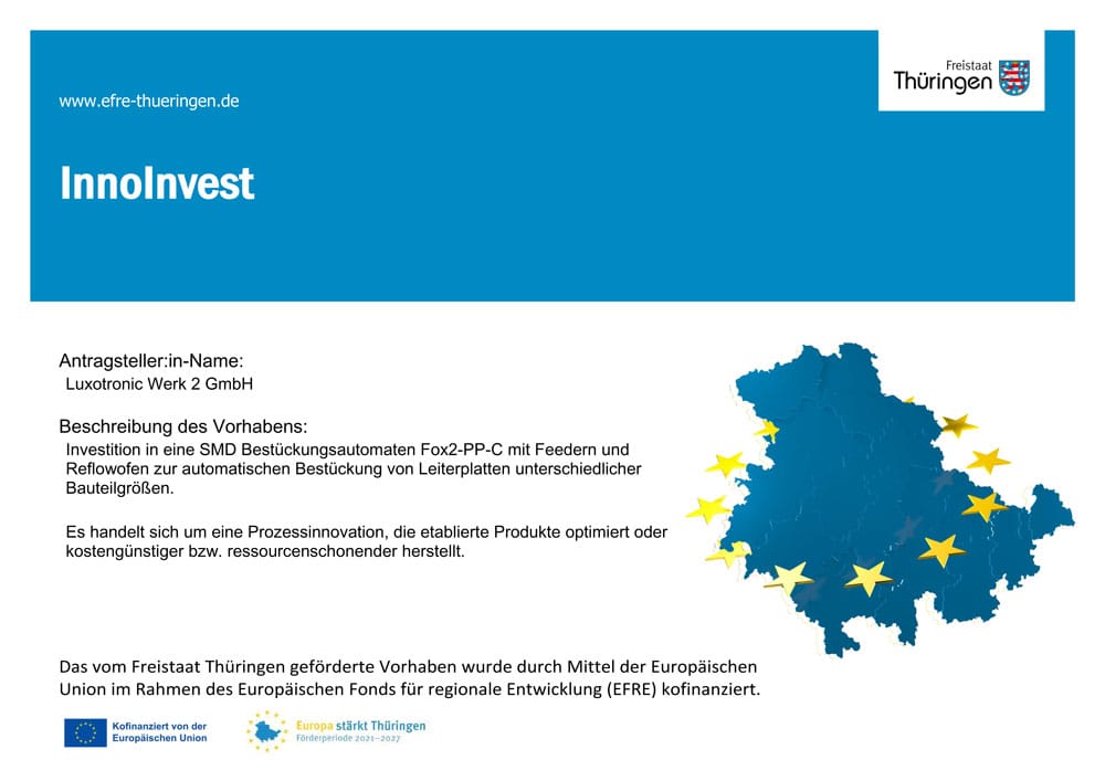Geförderte Investitionen in neue Technologien (EFRE)