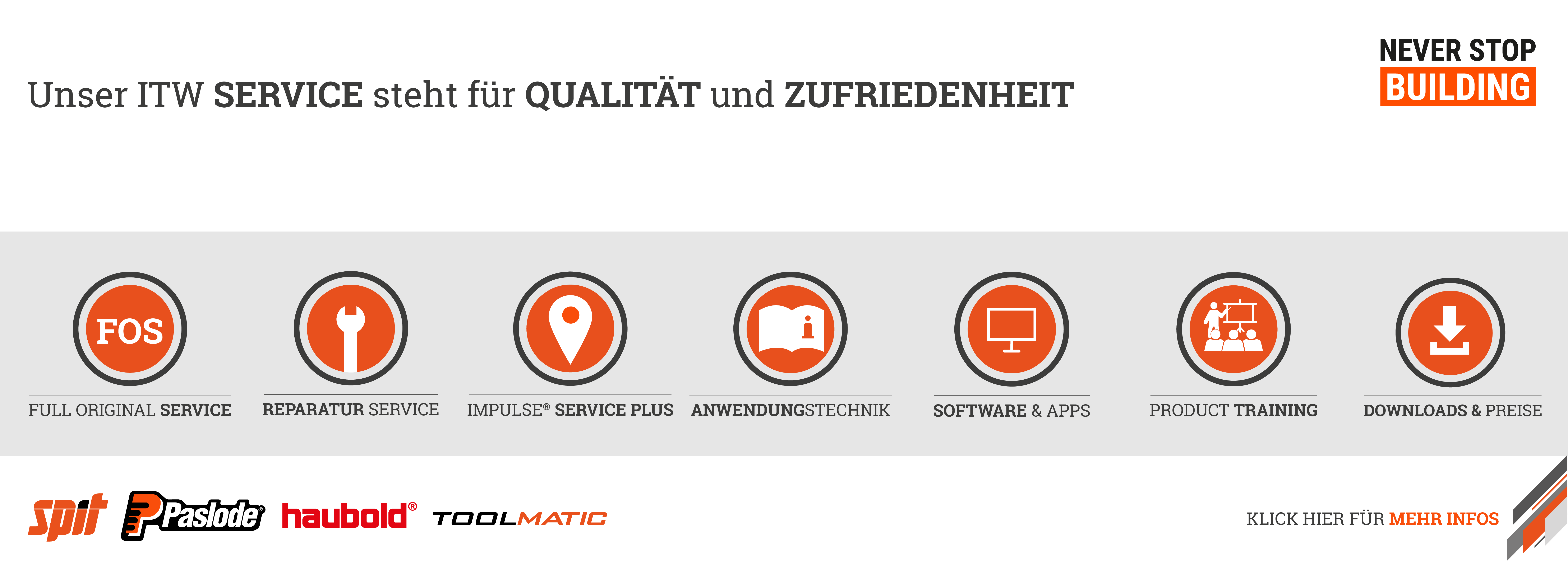 ITW Service