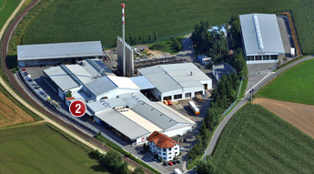Produktion