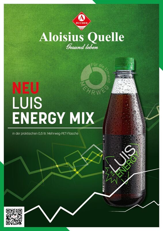 Luis Energy Mix
