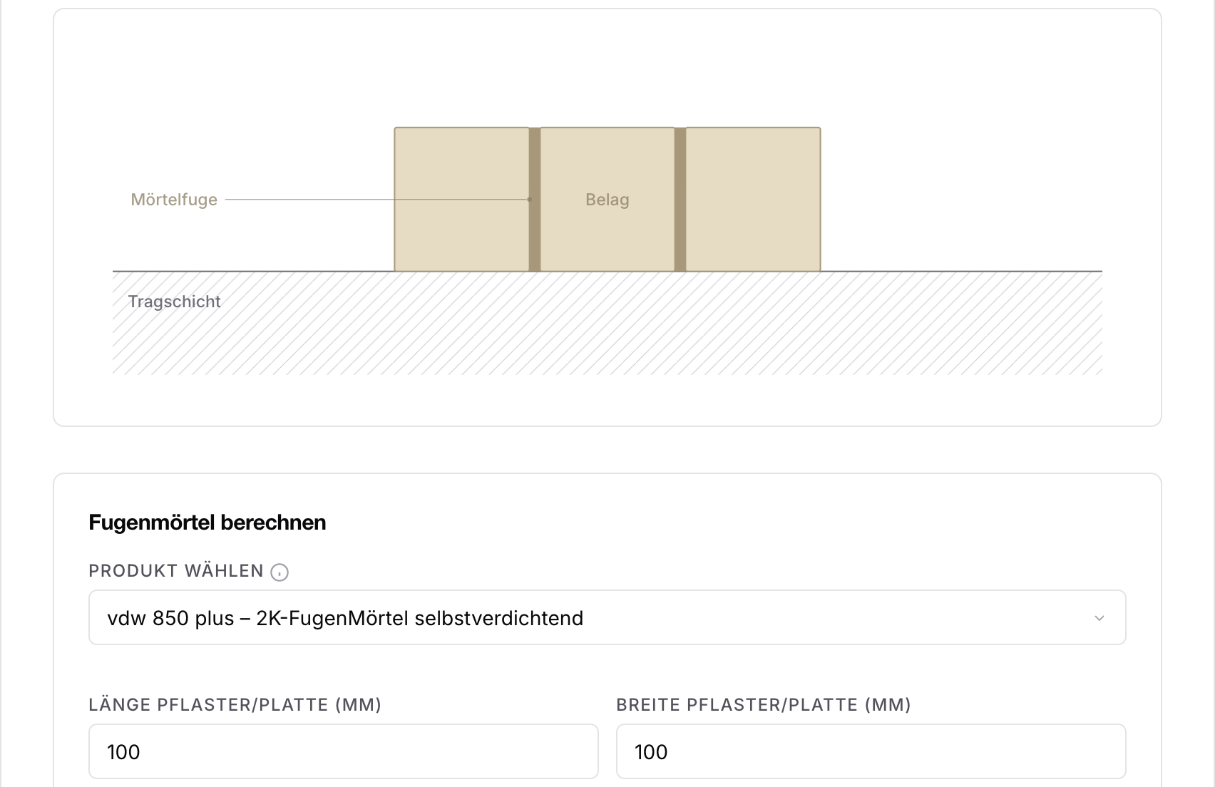 Verbrauchsrechner – Planungstool