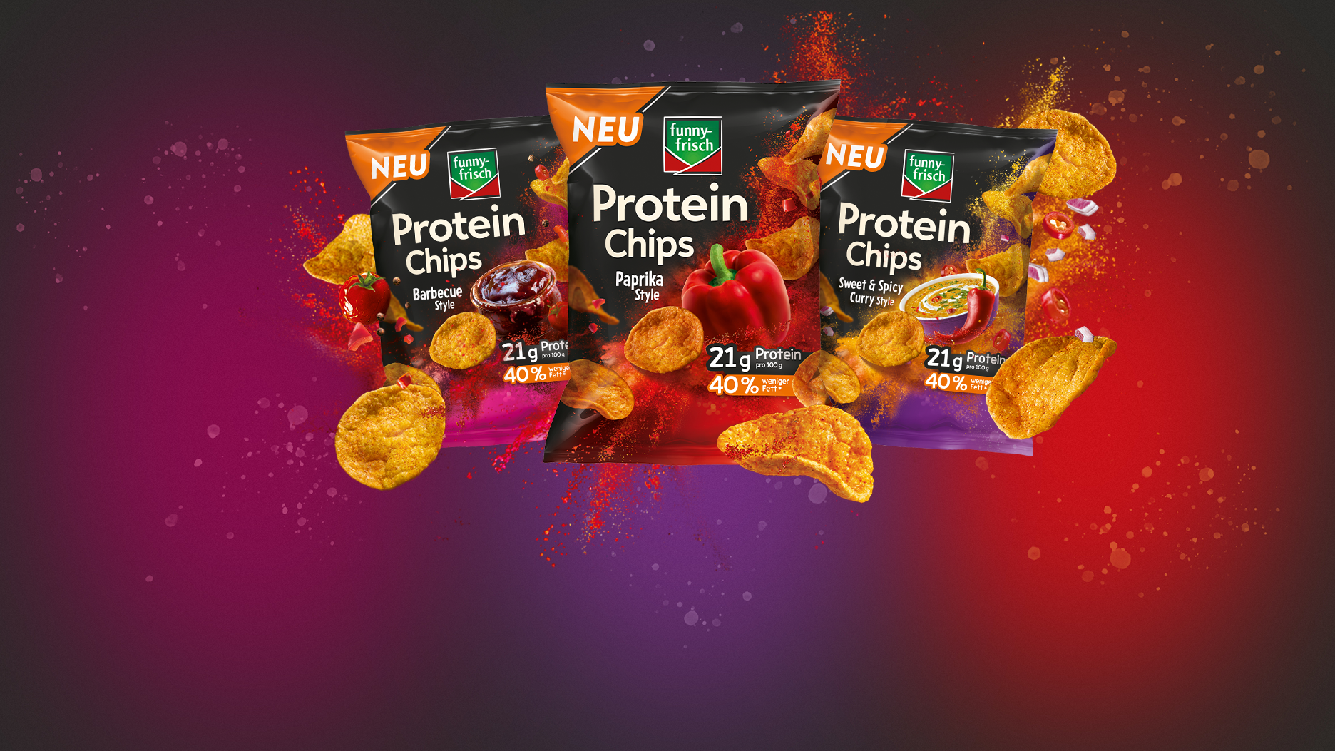 Protein Chips