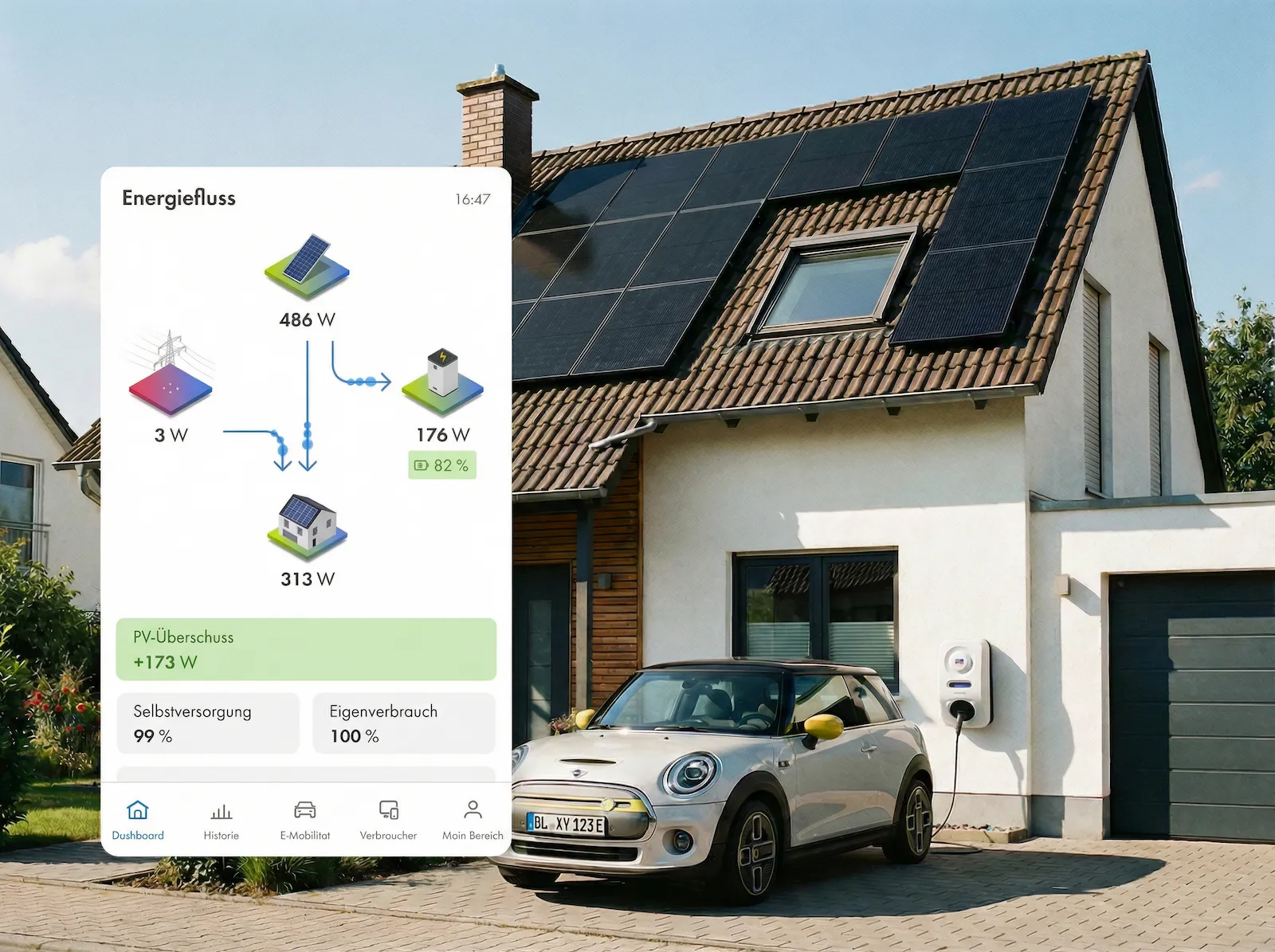 Smart-Home-Energiemanagement