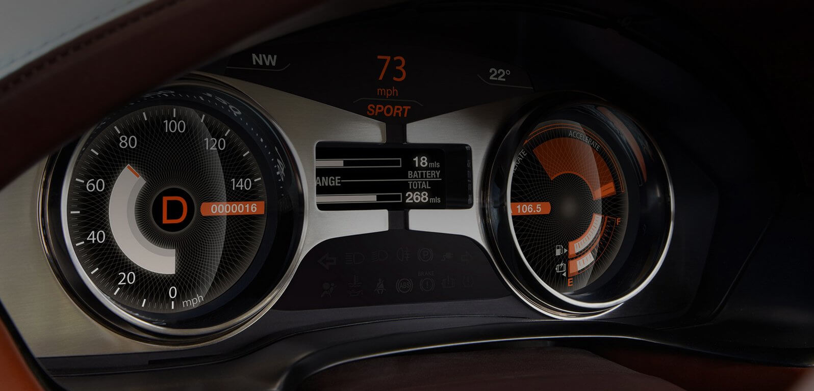 Automotive-Cluster-Design