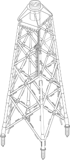 Offshore-Wind-Anwendungsregion UK