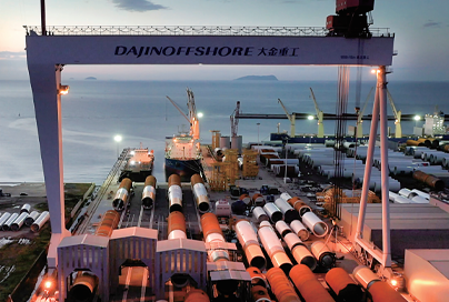 Offshore-Wind-Anwendungsregion Indien