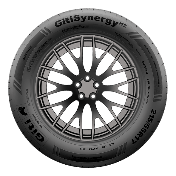 GitiSynergyH2+