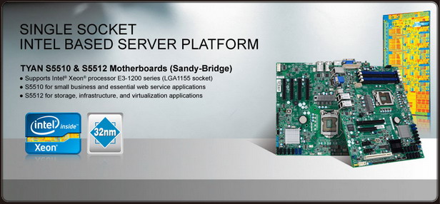 Serverboard-Plattform Sandy Bridge