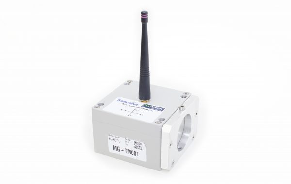 Drahtloses Condition Monitoring (Senceive)