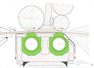 Funktionsschema Spaltmaschine