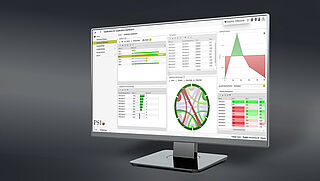 Produkte (ERP/MES/WMS)