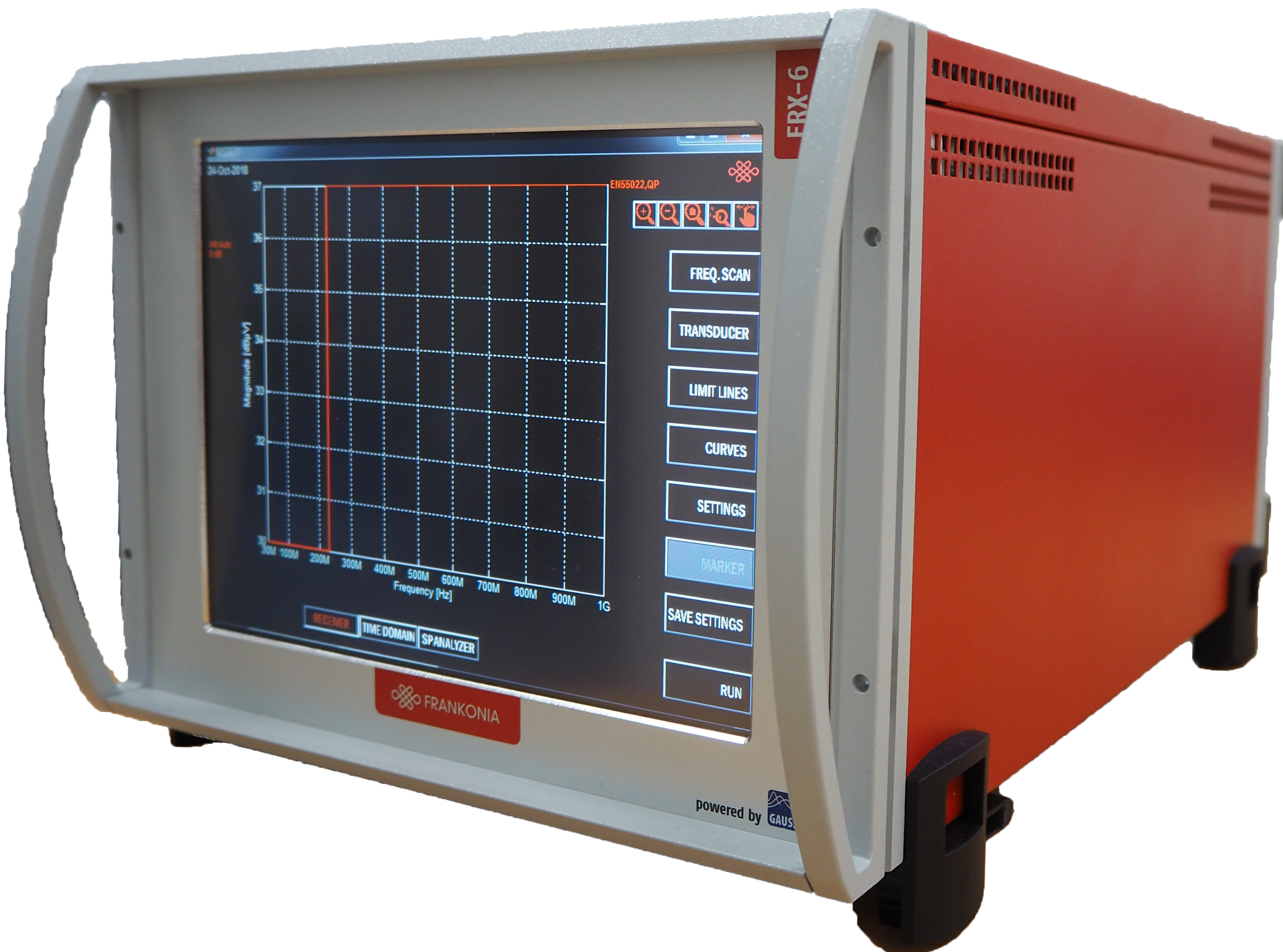 EMI-Testempfänger ERC-6