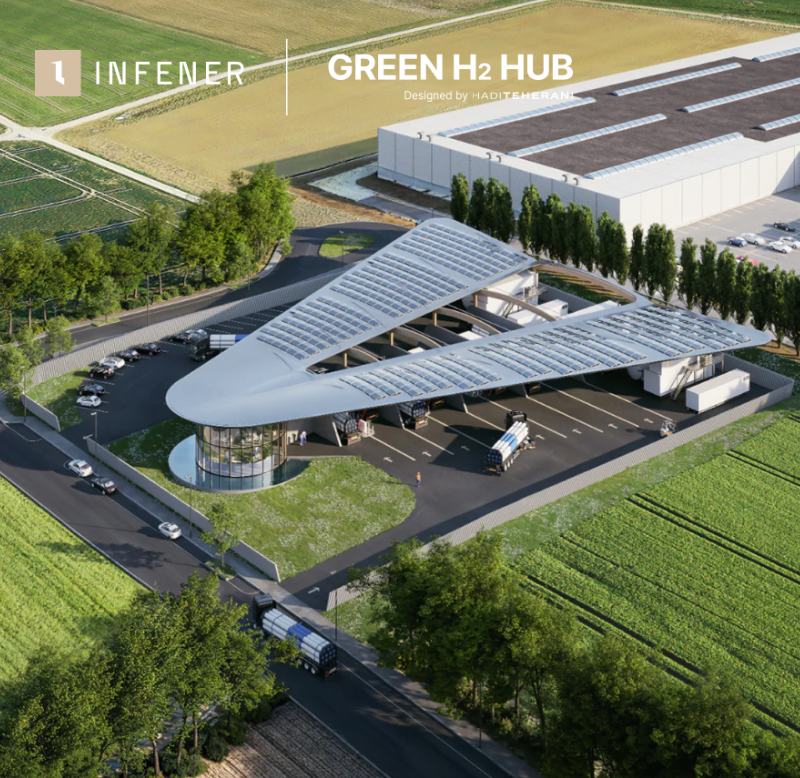 Green H2 Hub
