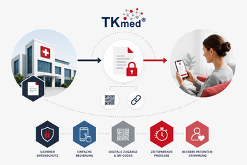 TKmed PatientView