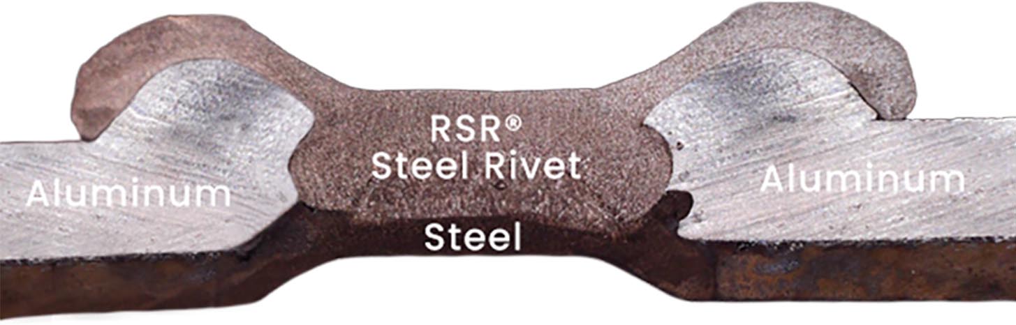 RSR-Demonstration