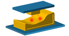 Laserschweißwerkzeuge