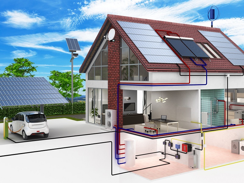Regenerative Energietechnik