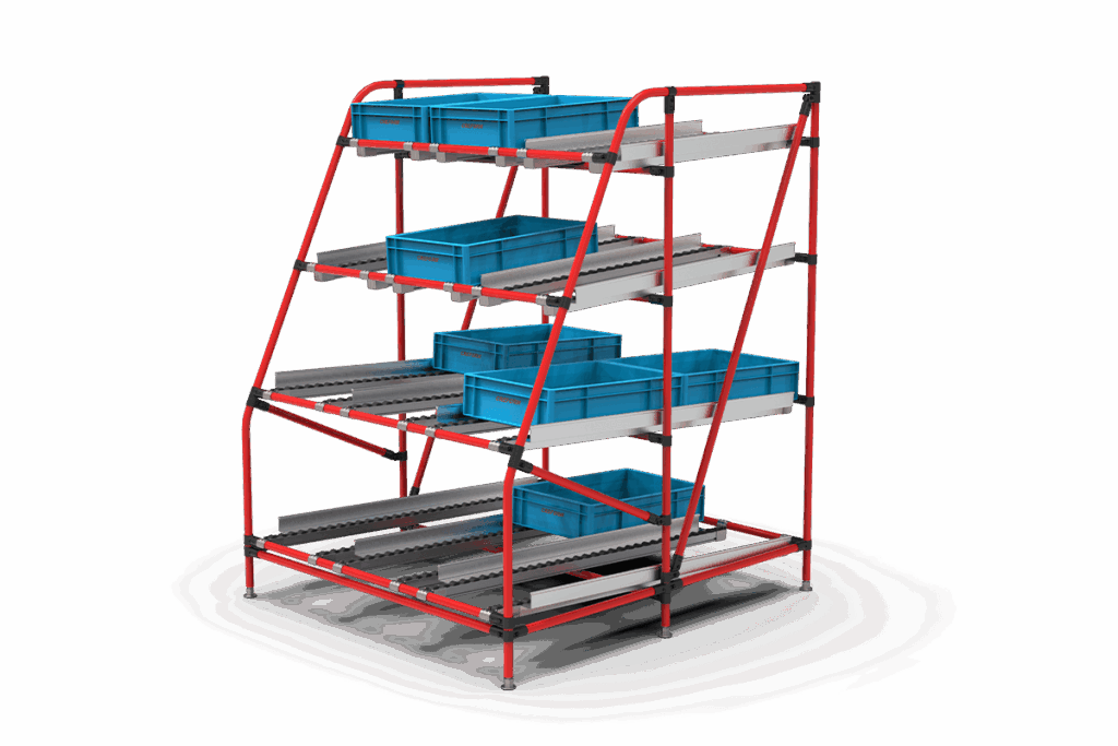FIFO-/Kanban-Regalsystem