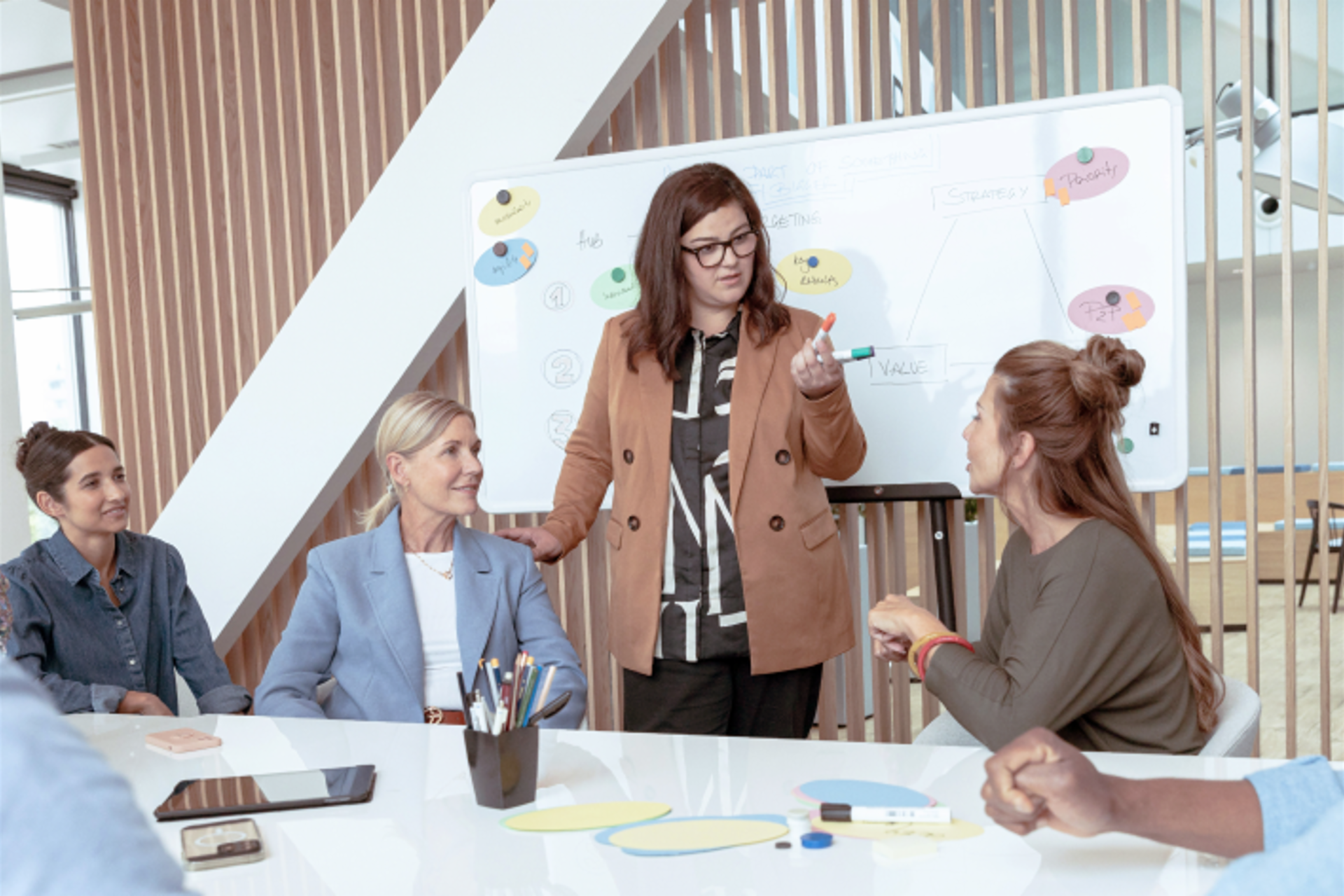 TRATON Way Forward – Strategie