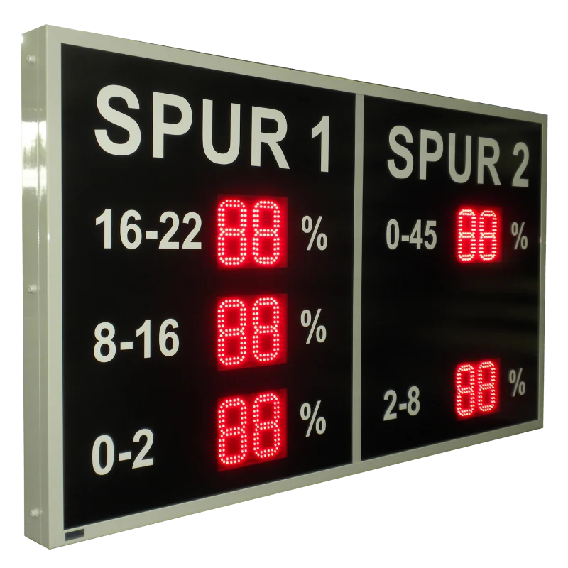 ED-Display 'Nasssplittverladung' DFY140