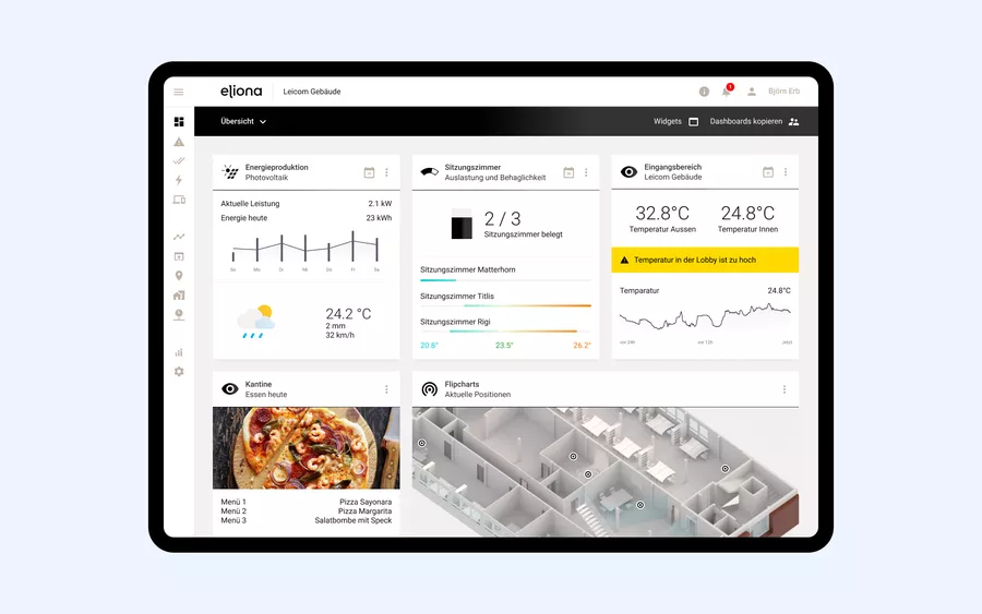 Dashboard und Visualisierung