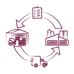 Vendor Managed Inventory (WireMastersFAST)