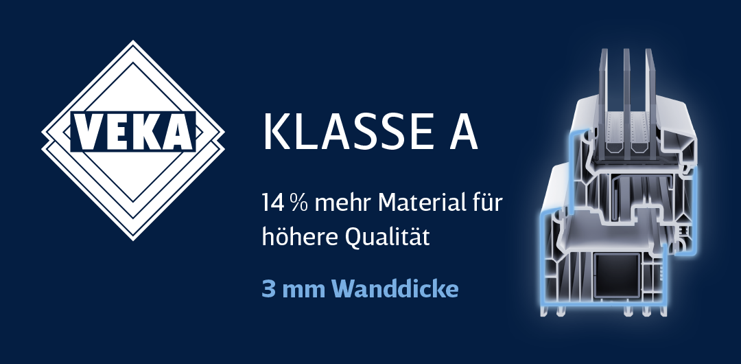 Neue Möglichkeiten für Ihr Vorhaben