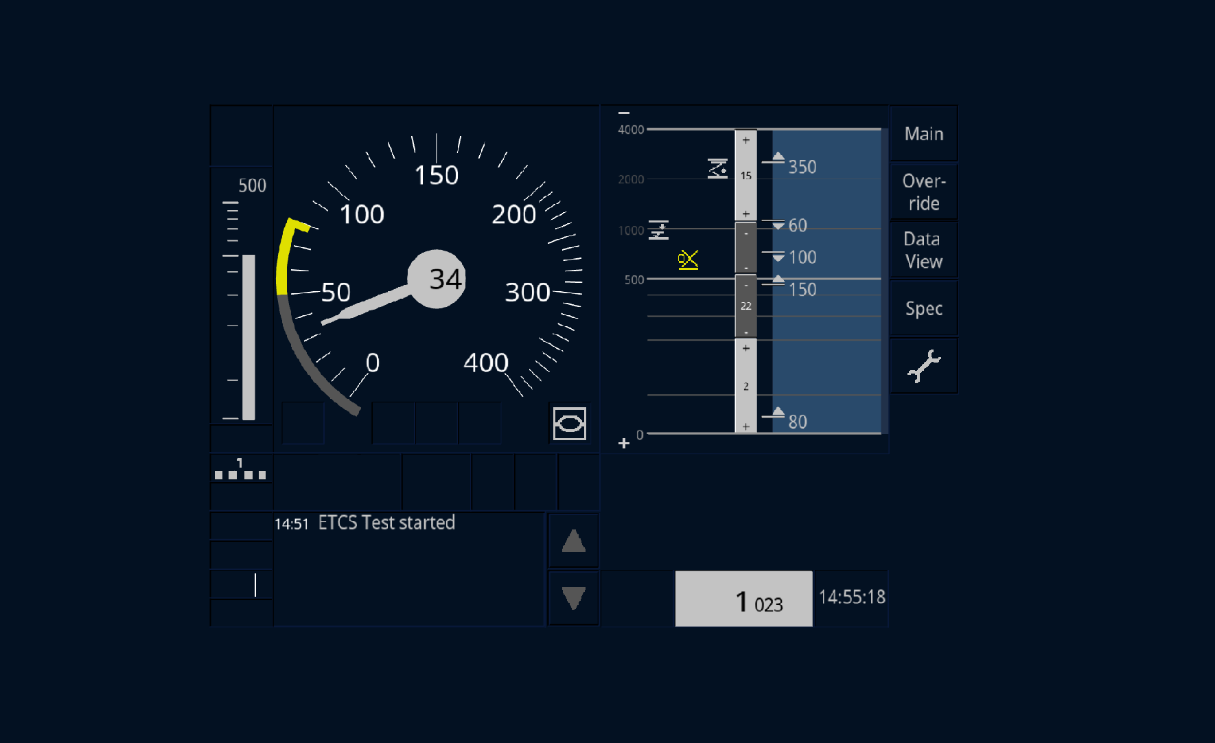 ETCS Baseline 3 R2