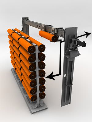 Lager- und Handlingsysteme