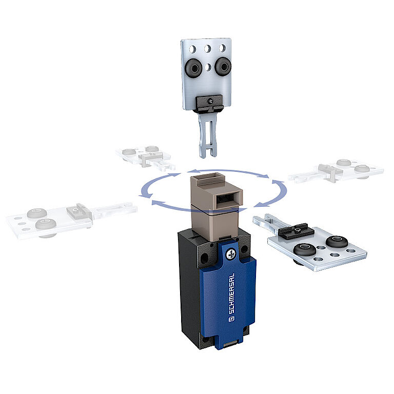 Automation technology product catalog