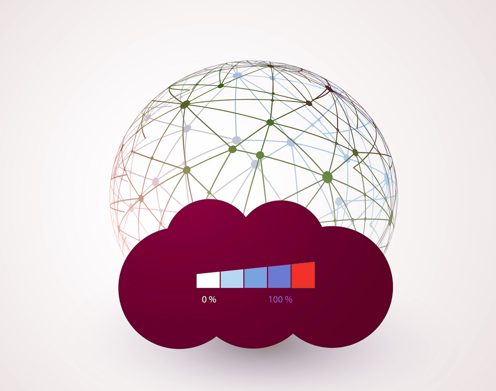 HPC-Hosting