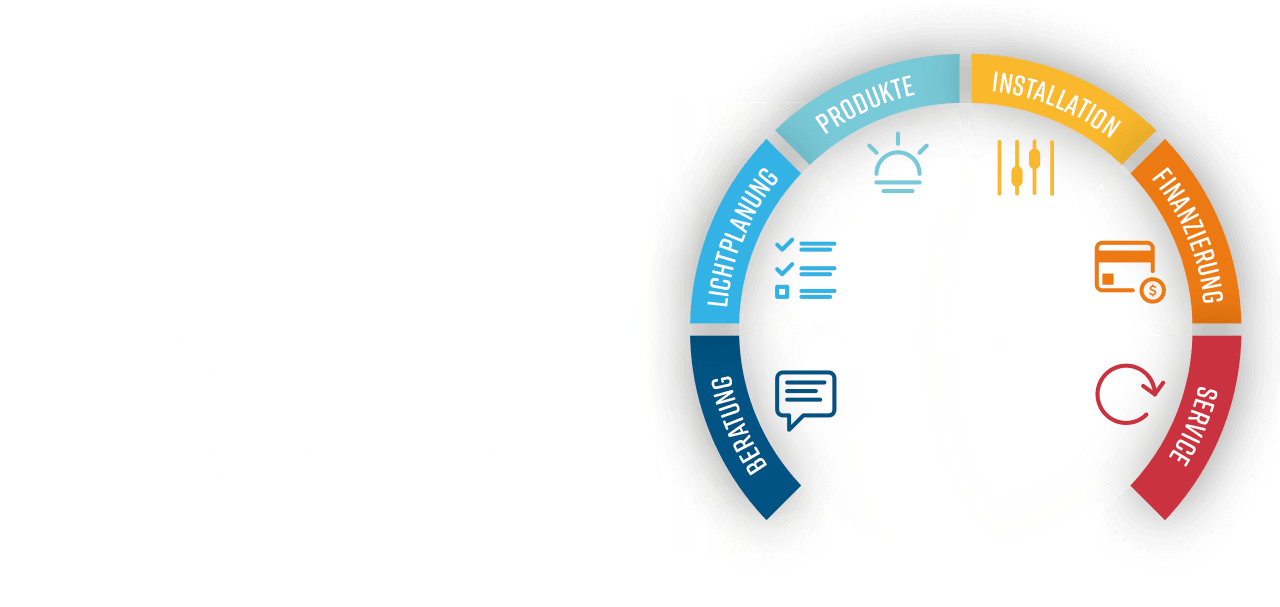 KLB One-Stop-Solution