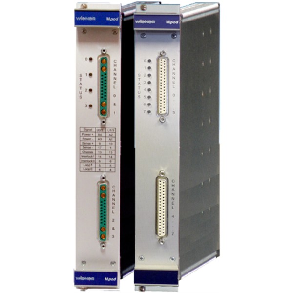 MPOD LV/HV-Module