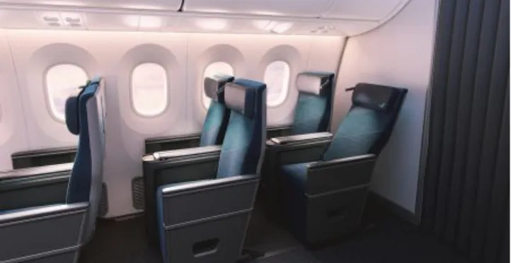 Premium-Economy-Class Sitze (ZP450, ZP610)