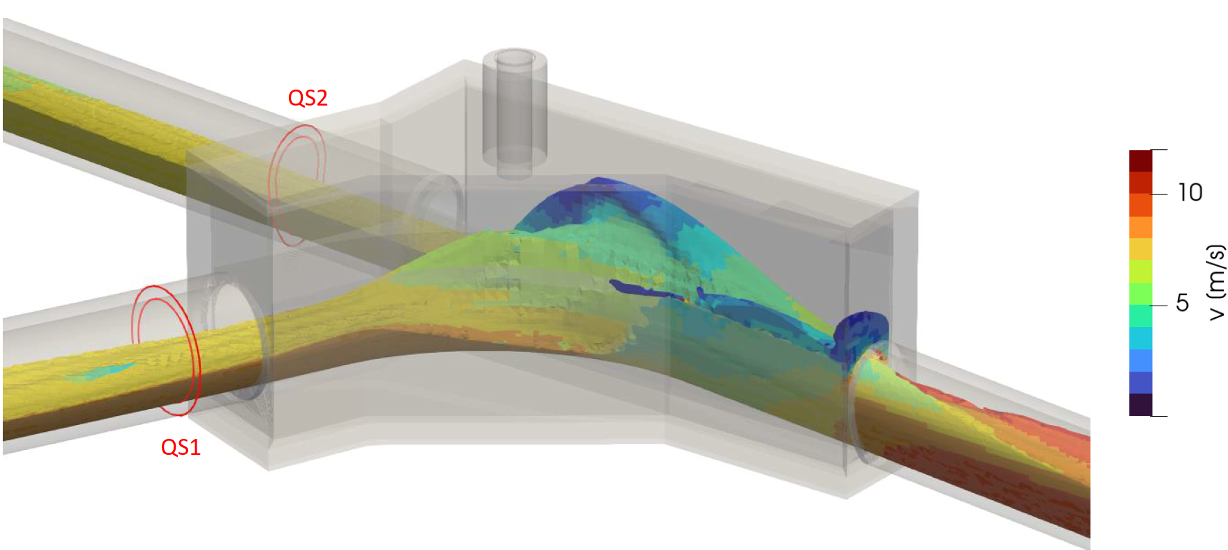 CFD-Simulation Krümerbauwerk