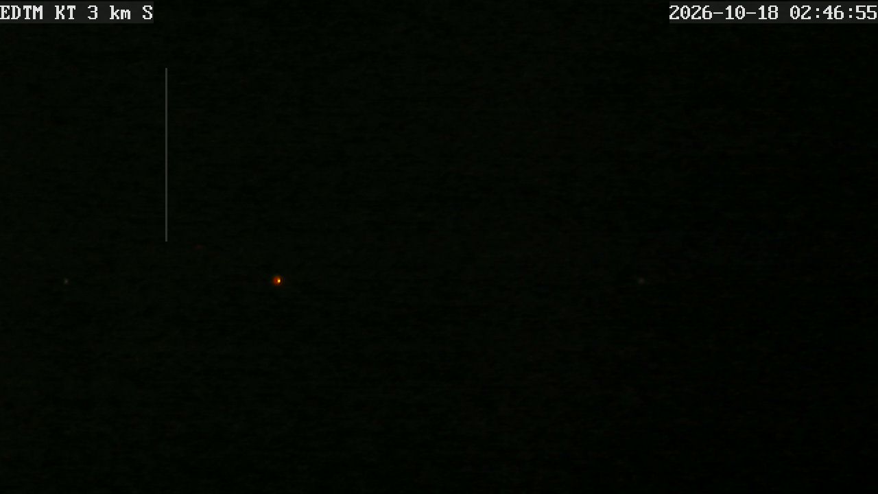 Webcam facing south