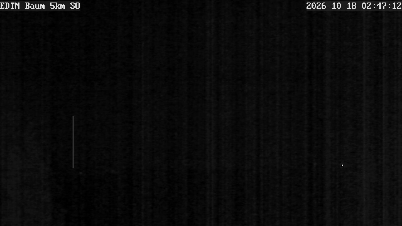 Webcam facing southeast