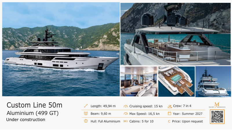 CL 50m Alu