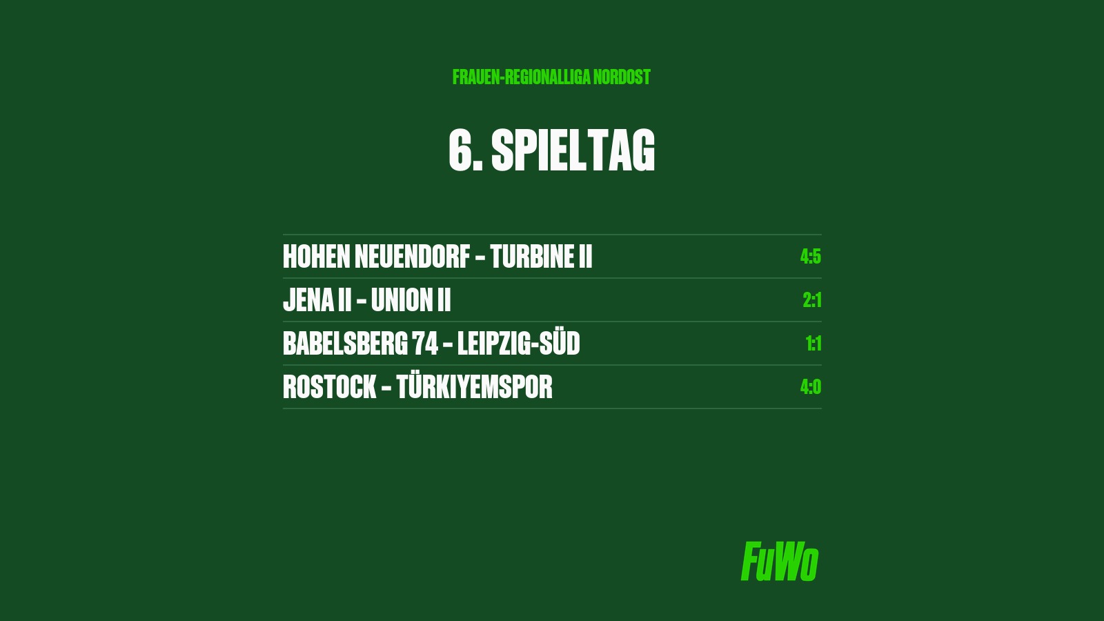 Women's Regionalliga Nordost, Matchday 6