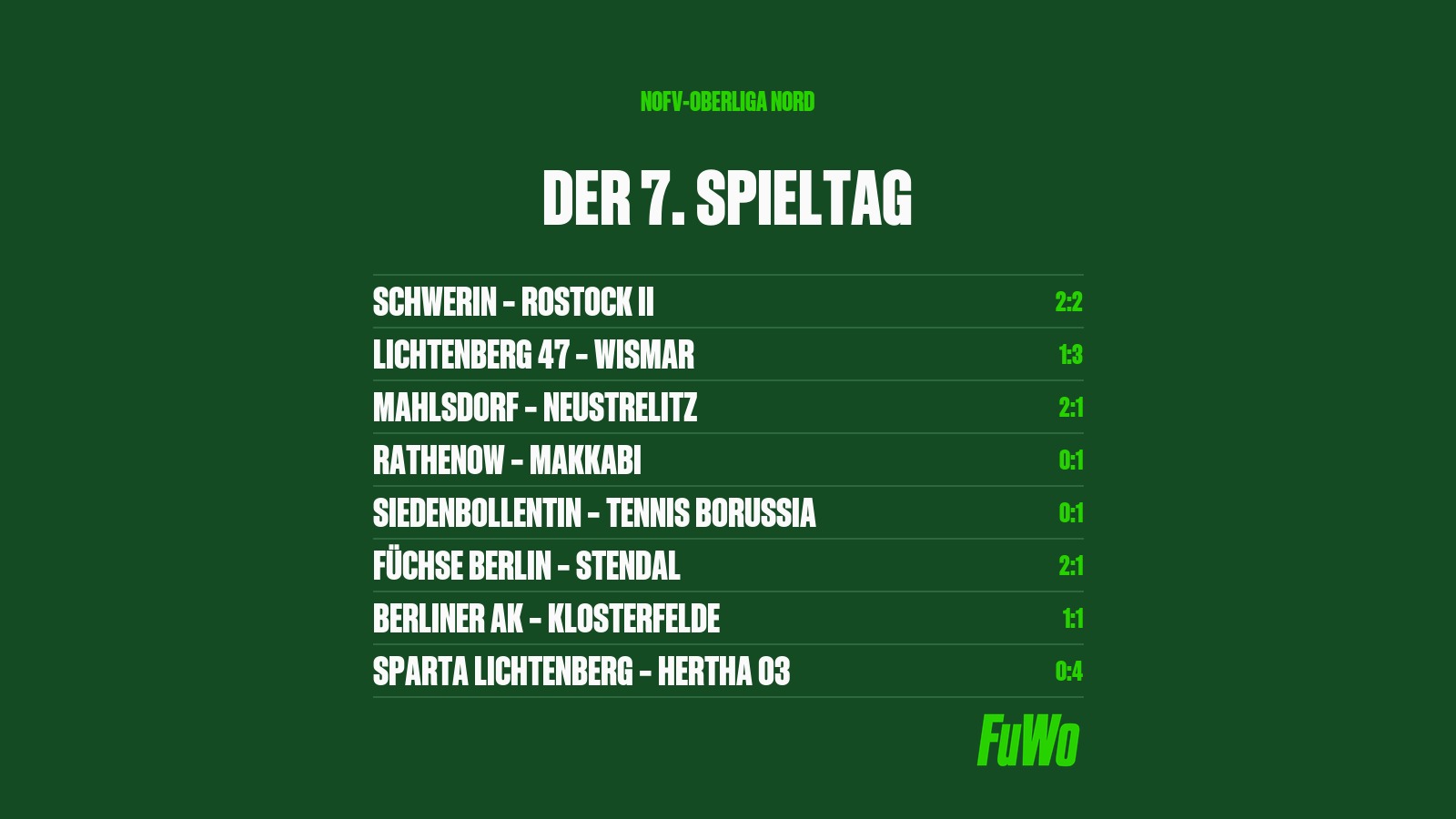 Matchday Coverage Oberliga NOFV Nord