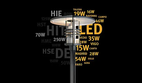 LED-Umrüstsätze für Bestandsleuchten