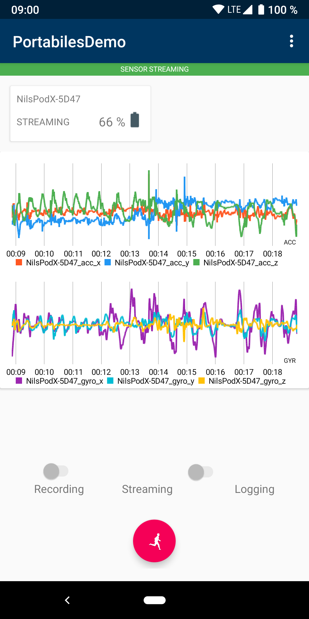 Live streaming via Bluetooth Low Energy
