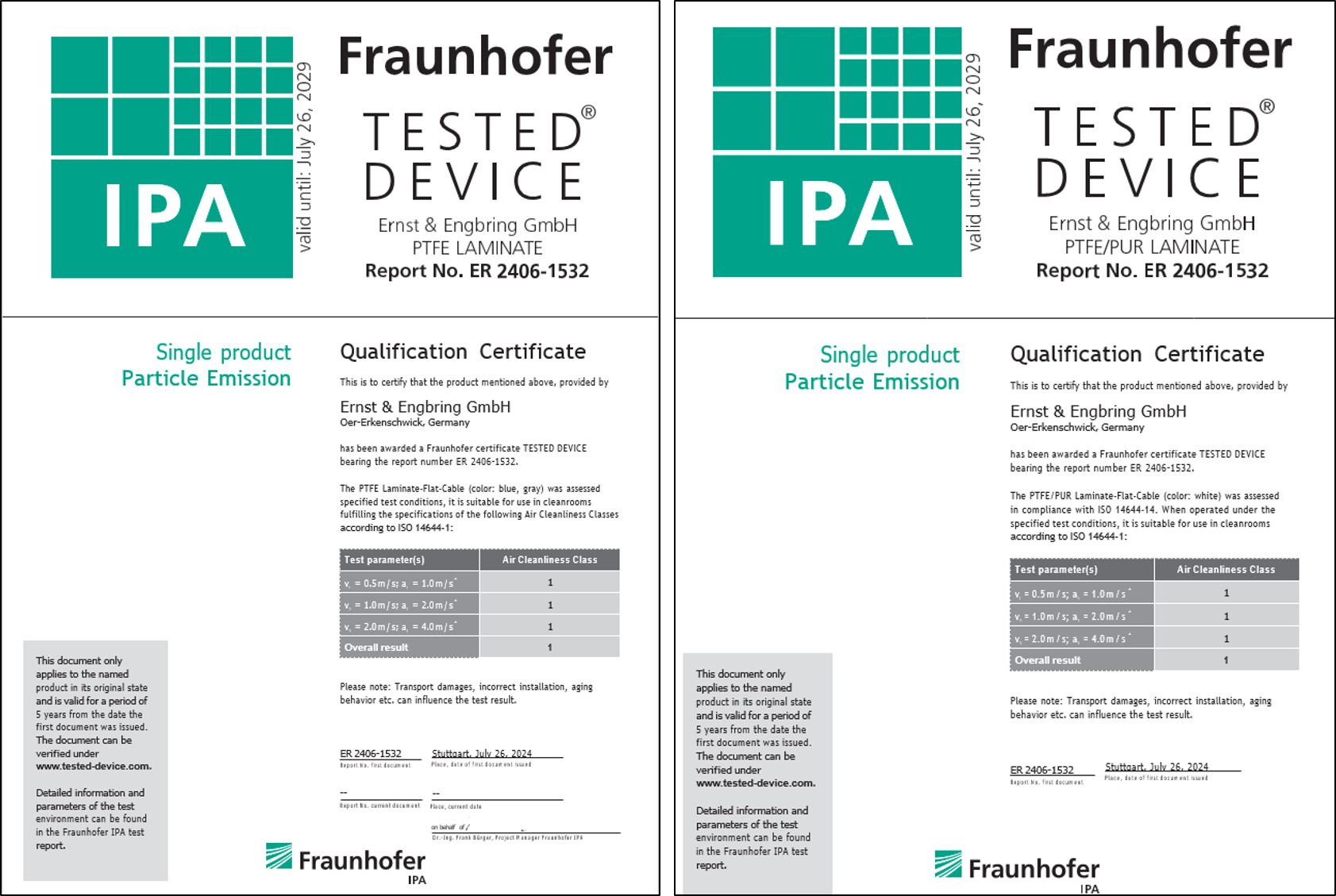 Laminierte Flachbandleitungen (PTFE/PUR, PTFE)