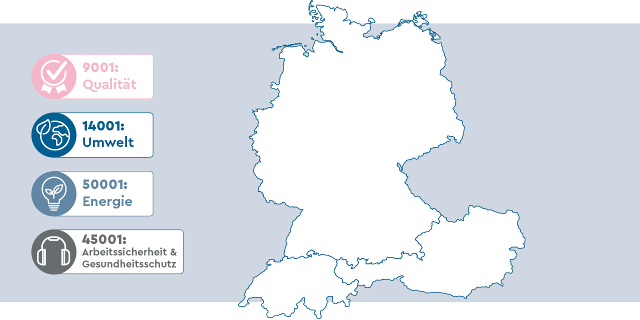 ISO-Zertifizierungen der BWT Gruppe im DACH-Raum