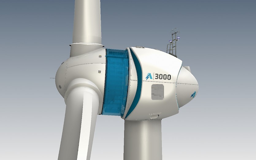 Direktangetriebener Permanentmagnet-Generator PMM3000A00