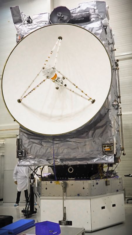JUICE space probe