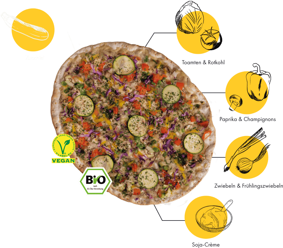 Flammkuchen mit 7 Gemüsesorten