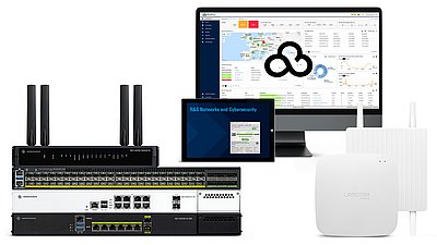 Produktportfolio Netzwerk- und Sicherheitstechnik