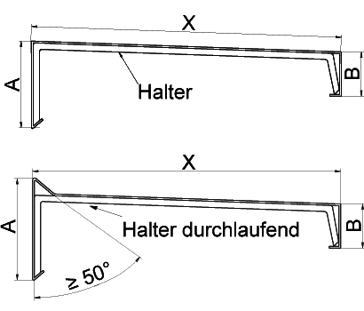 Wandanschlussprofil
