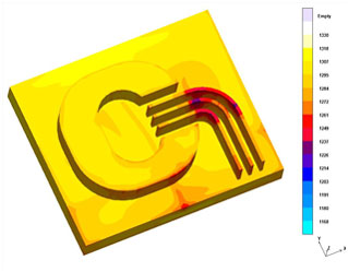 Gießtechnische Simulation (MAGMASOFT)